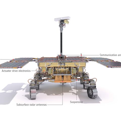 La missione ExoMars rimandata a settembre... 2022