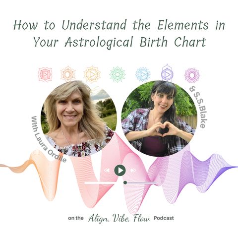 How to Understand the Elements in Your Astrological Birth Chart
