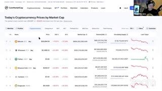 Bitcoin Down 40%, Ethereum down 50% — #LIVE Twitter Spaces Chat