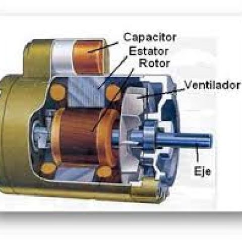 Mi primer episodio Llamado MOTOR ELÉCTRICO