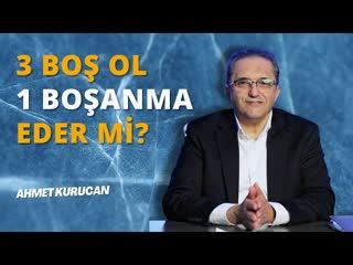 İslam Hukukunda Üç Kelimeyle Boşanma   AHMET KURUCAN