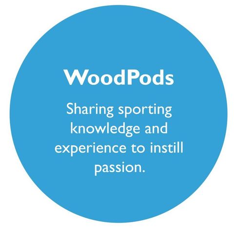 WoodPods-Ep 9-Hannah Stodel Paralympic Sailor