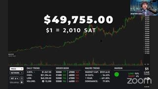 Today in #Bitcoin (Feb 24, 2021) - MicroStrategy buys $1B, Square buys $170M