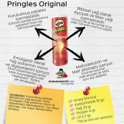 Ürün İncelemesi | Pringles Original