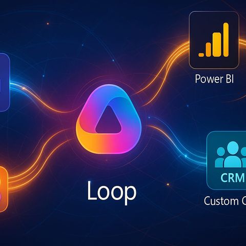 Loop Components: The Secret Link Your CRM, Power BI Dashboards, and ...