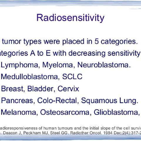 Pathology Pearls | Episode 12 | Radiosensitive Tumours