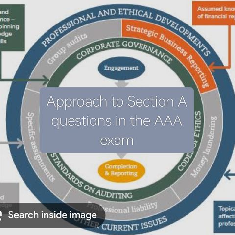 T.A.8. Answering Section A Questions in AAA Exam