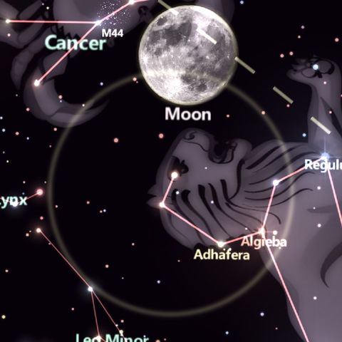 Virgo Lunar Eclipse 2026