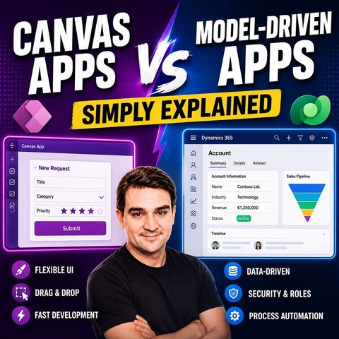 Canvas Apps vs Model-Driven Apps - Simply Explained