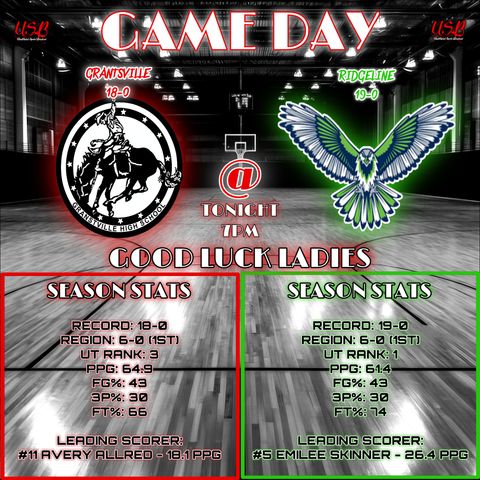 1-27 Game Day & 1-24 Recap