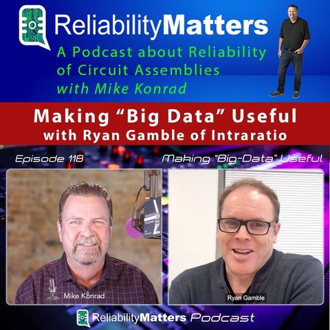 Episode 118: Making "Big Data" Useful with Intraratio's Ryan Gamble