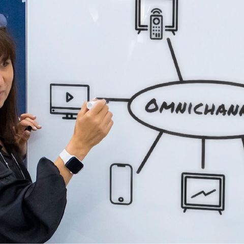 Marketing Academy For Small Business - Omnichannel Marketing