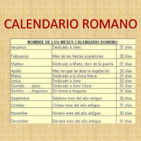 Nuestro calendario. ¿Por qué es como es? ¿Por qué febrero tiene 28 días?