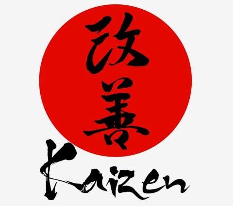 Episodio 21 - Kaizen