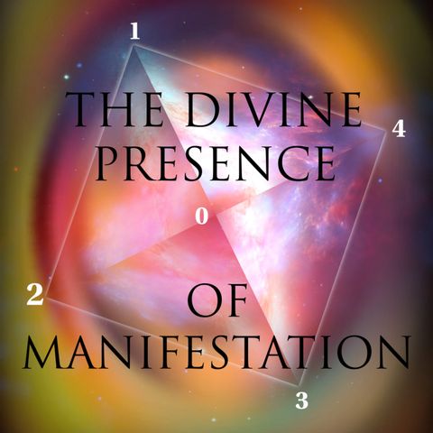 The Divine Presence (Hadhrat) of Manifestation (Tajalli) - That is, Energy Levels of Potentiality | Scientific Method
