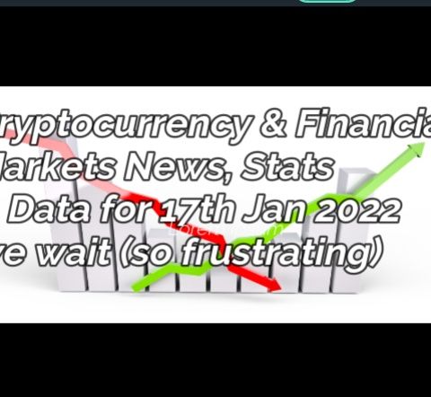 Crypto & Financial Market news ,stats & data 17th Jan 2022