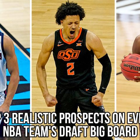 CK Podcast 537: Reacting to Top 3 Realistic Prospects on Every NBA Team's Draft Big Board