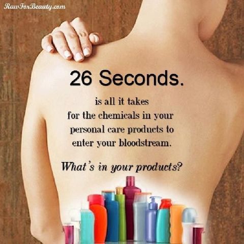 What Is In Your Beauty Products?