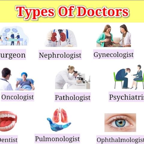 Lesson 34 - Type of Doctors in Lingala & What they do