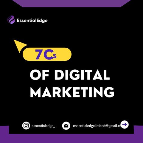 Episode 2: The 7Cs Of Digital Marketing - Content(Storytelling)