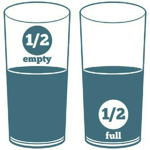 Today's Word: Half Full or Half Empty? Adjust Your Thinking