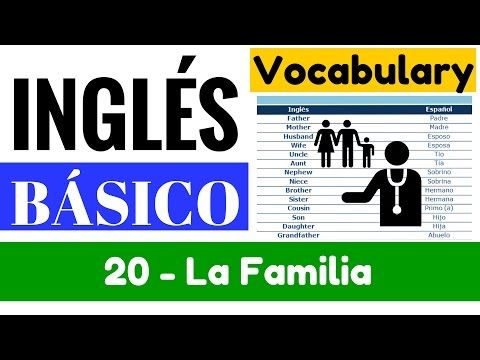 20. Vocabulario de la familia básica, extendida o política en inglés Yes en Inglés 1 [Video 20]
