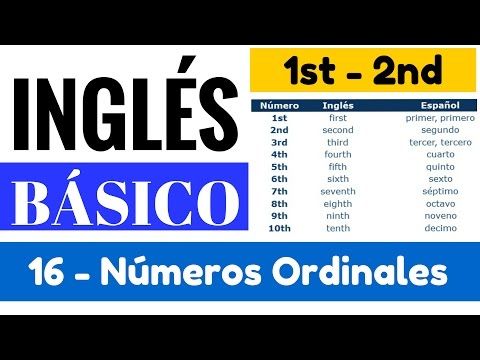 Los números ordinales en inglés y cómo formarlos. Pronunciación Yes en Inglés