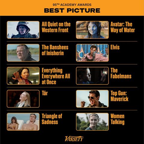 Damn You Hollywood: 2023 Best Picture Contenders Survey