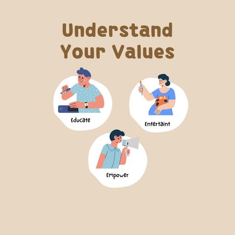 Personal Development on Values