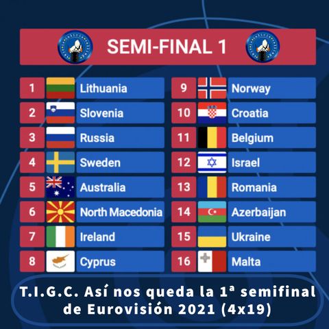 T.I.G.C. Así nos queda la 1ª semifinal de Eurovisión 2021 (4x19)