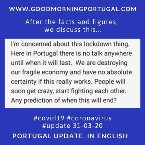 Covid19 Coronavirus Update 31-03-20 (For Portugal, in English)