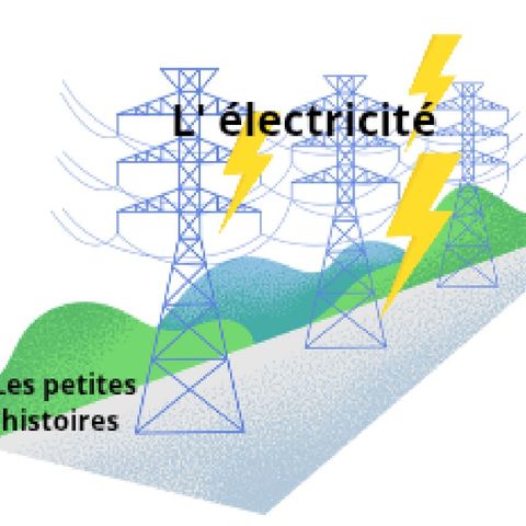 L'électricité