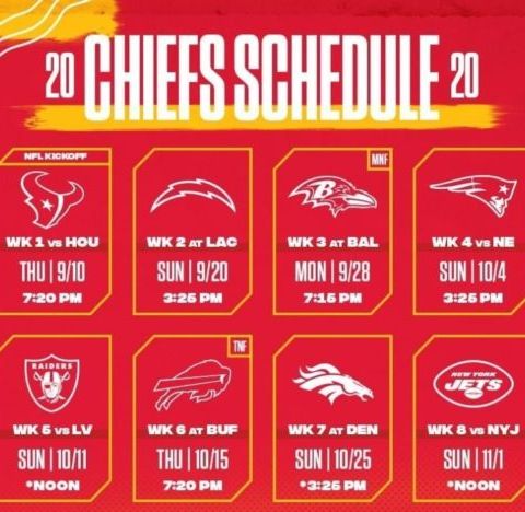 KC Kingdom Radio: Breaks Down The Chiefs 2020-21 Schedule