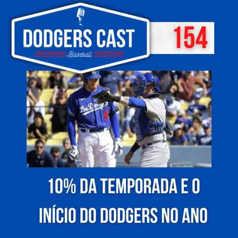 DODGERS CAST – EP 154 – 10% DA TEMPORADA E O INÍCIO DIFÍCIL DO DODGERS