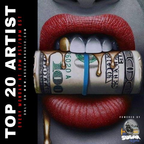 Episode #36 TOP 20 INDIE ARTIST OR IS IT?! RATE ARTIST NOW!