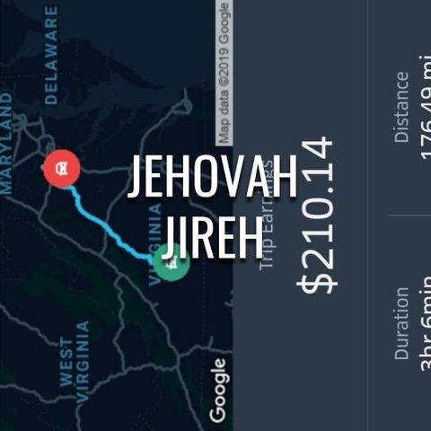 Jehovah Jireh - Morning Manna #3006