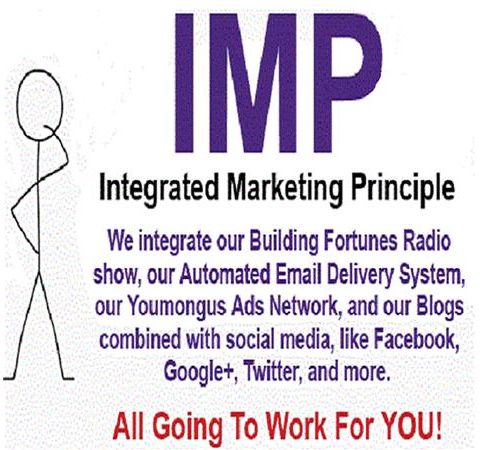 Integrated Marketing Principle
