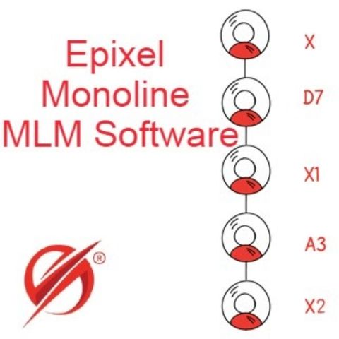 Automate Your MLM Business With Epixel Monoline MLM Software