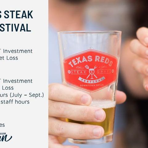 Bryan city council agrees to cancel the 2021 Texas Reds Festival