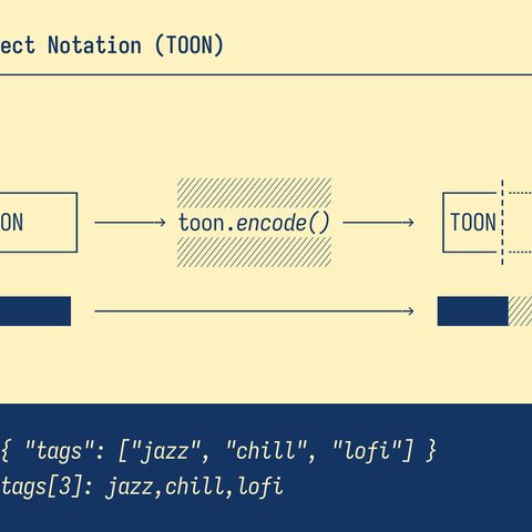 GitHub - johannschopplich/toon: 🎒 Token-Oriented Object Notation – JSON ...