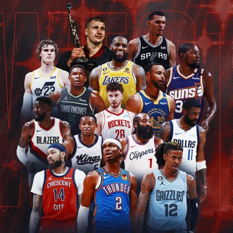 NBA Western Conference Power Ranking 2025