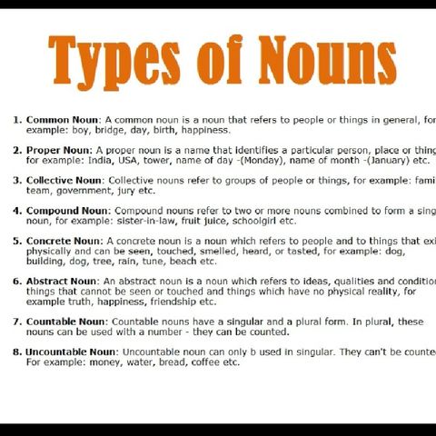 Episode 1 - Basic Principles Of Nouns