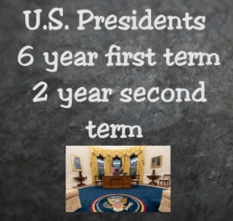 Presidential terms