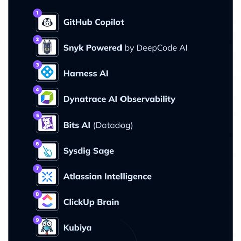 Unlocking Innovation: The Best GenAI Tools for CTOs