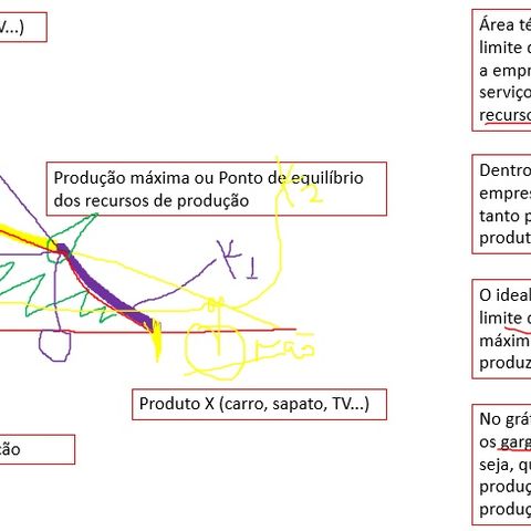 INSTRUÇÕES SEMANA 11 a 18 abril AREA TECNICA DE PRODUÇÃO