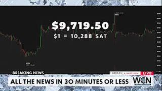 All the news you need and the Price of Bitcoin all in 30 minutes or less