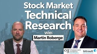 Stock Market Technical Research