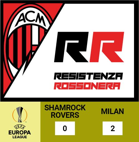 S02 - E01 - Shamrock Rovers - Milan 0-2, 17/09/2020