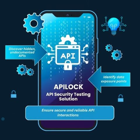 What is API Security Testing A Complete Guide