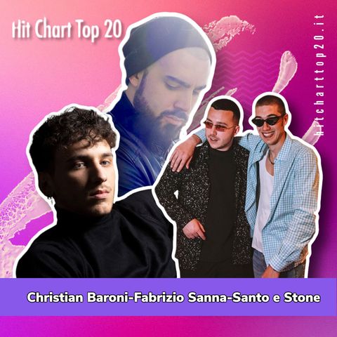 Hit Chart Top 20 - 17/01/2021